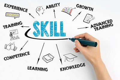 Skilled